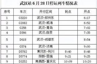 隆戈：皮奥利帅位不稳，成绩不佳&肌肉伤势太多让老板不满