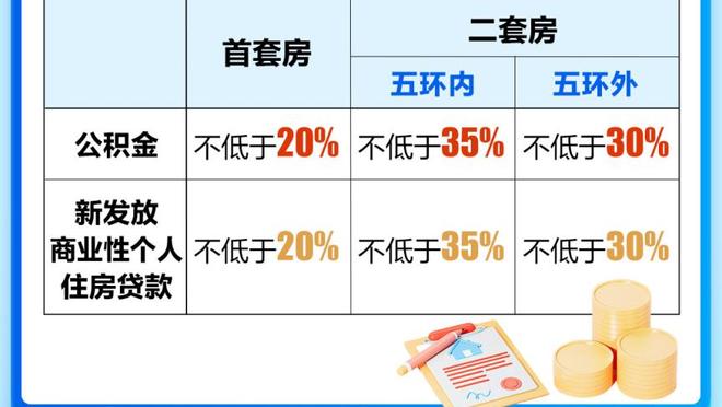 追梦：希望赢下全明星赛前这两场 打快船非常艰难但我们有能力赢